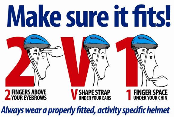 bicycle helmet safety instructions