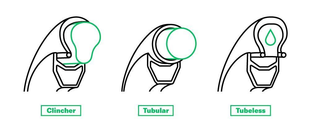 How to choose road bike tires image 20
