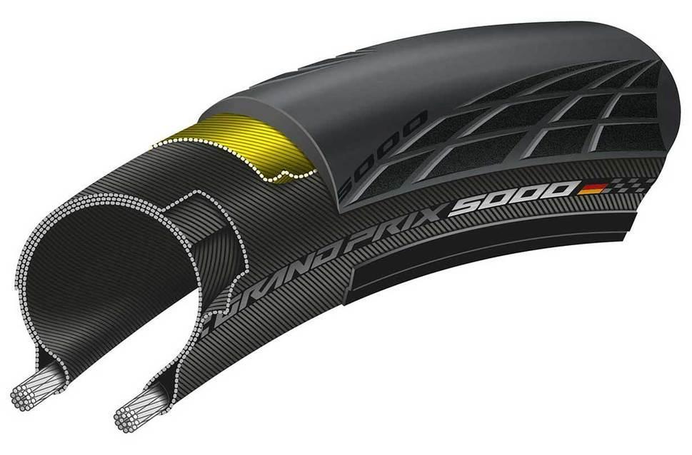 How to choose road bike tires image 21