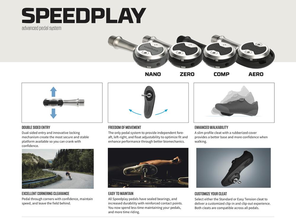 Guida all’acquisto dei pedali per la bici: tipologie, tacchette, pro e contro delle opzioni disponibili image 14