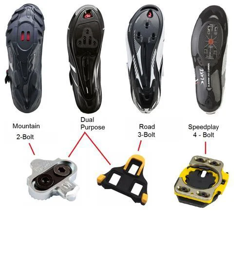 La guía definitiva de calas para MTB: cuáles comprar para tus pedales  automáticos